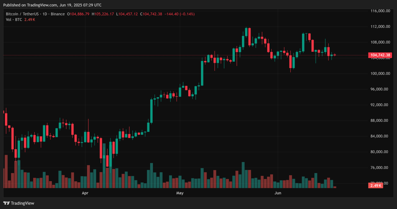Crypto 3