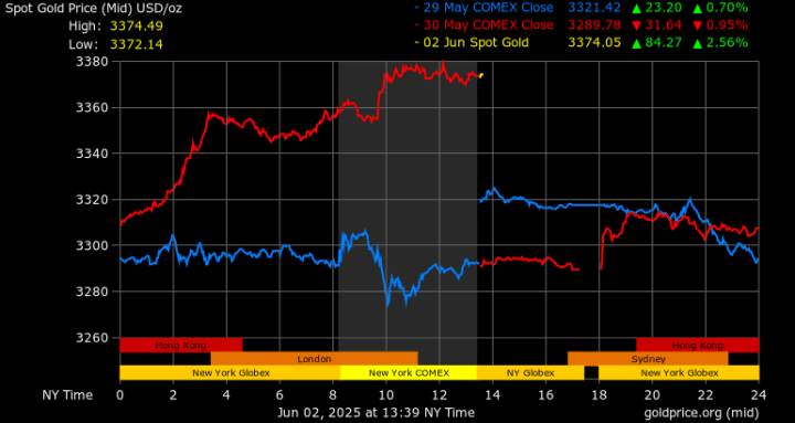 Silver 2