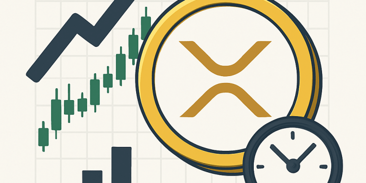 Good Time To Buy XRP?