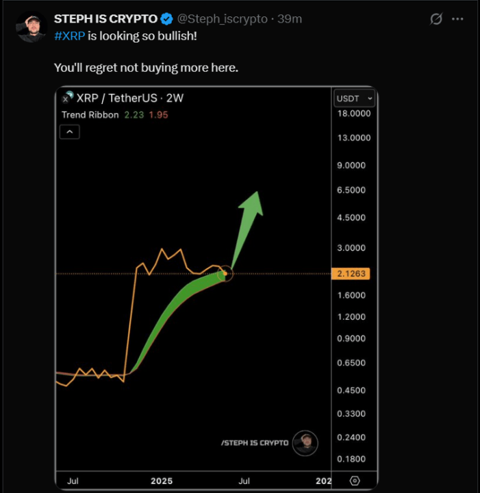 XRP 1