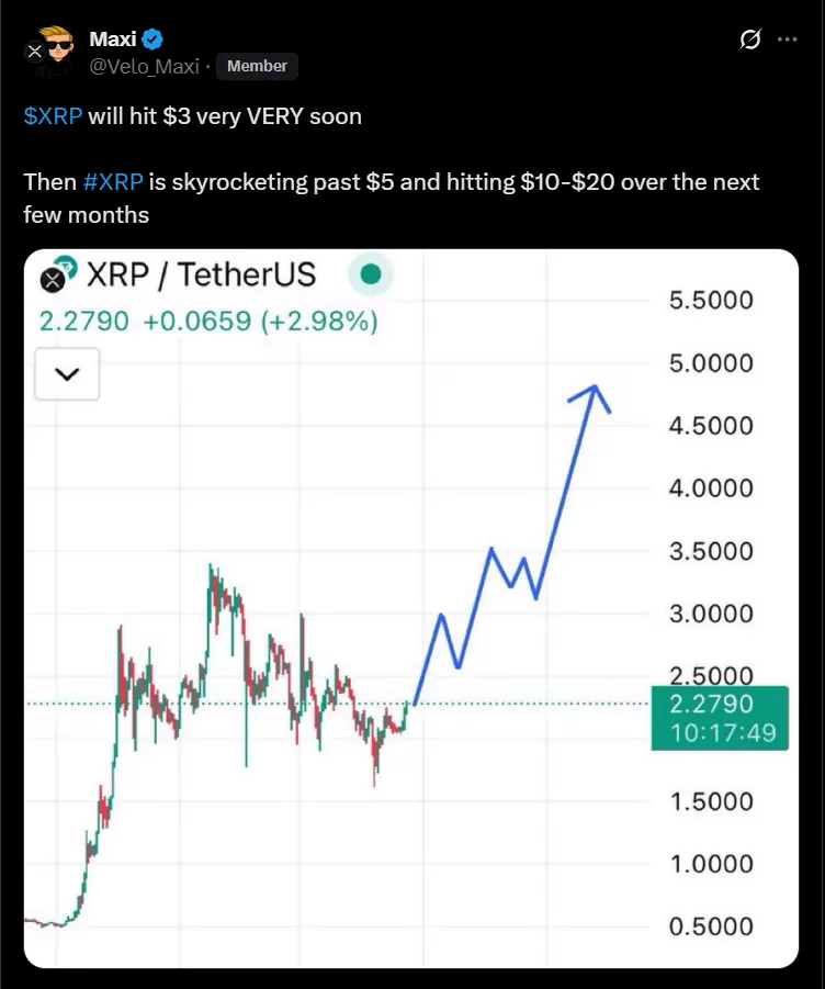 XRP 2