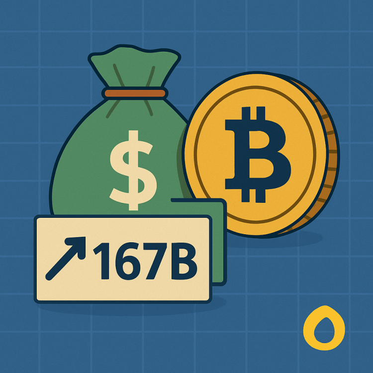 Crypto Funds Top $167 B—A New Hedge Wave