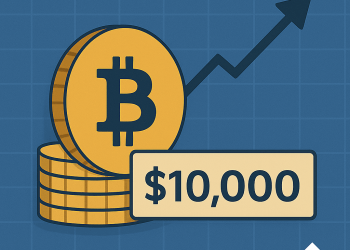 $10,000 Invested in Bitcoin 1 Year Ago Would Now Be Worth?