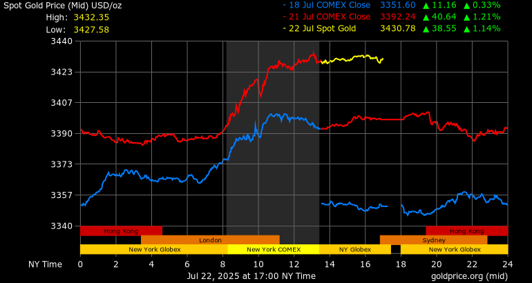 Metals 1