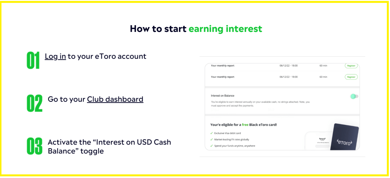 eToro Interest Explained