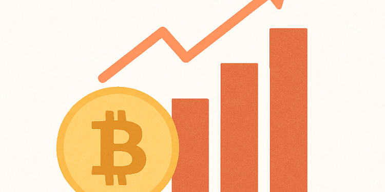Bitcoin Performance So Far In 2025