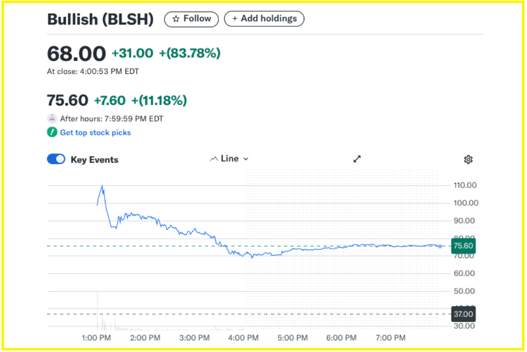 BTC 2