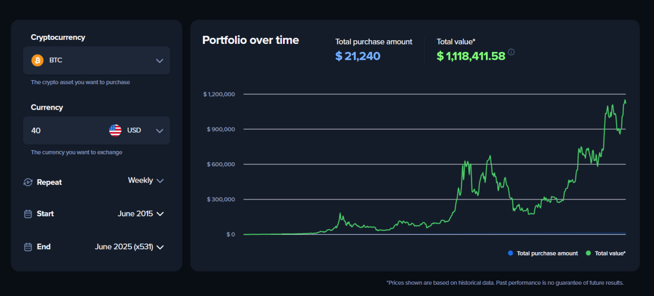 Bitcoin 1