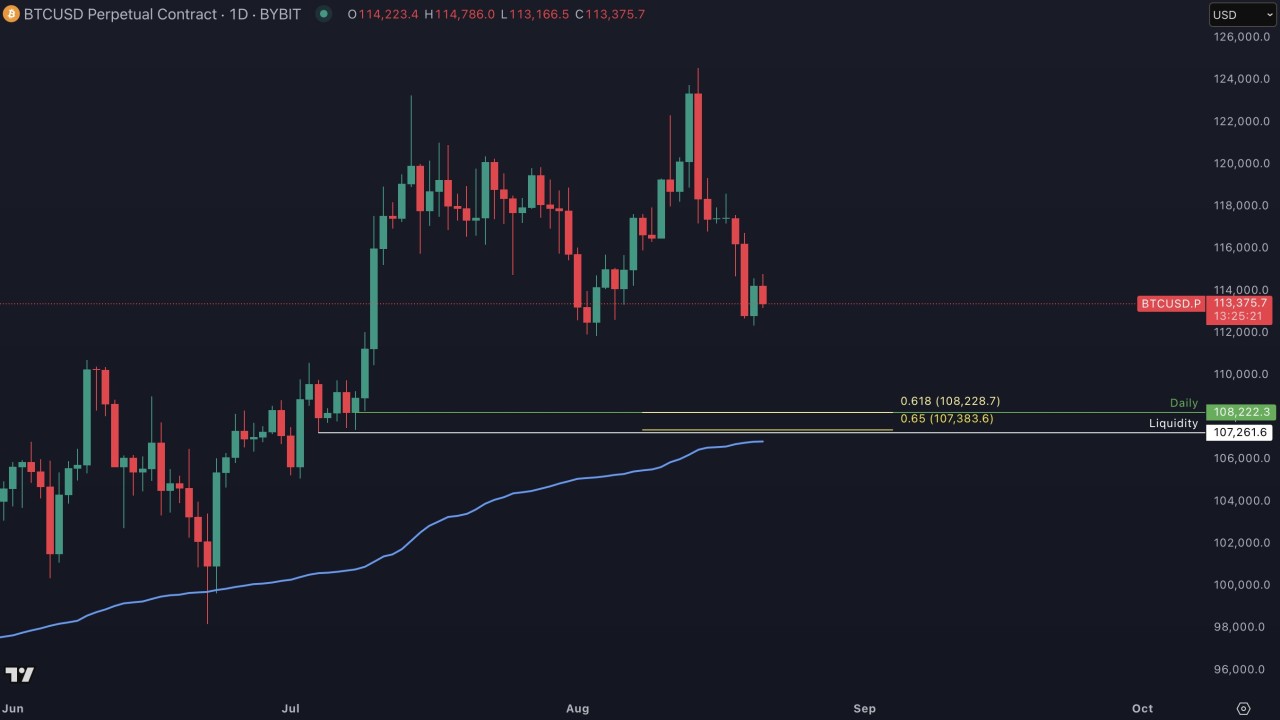 bitcoin 1