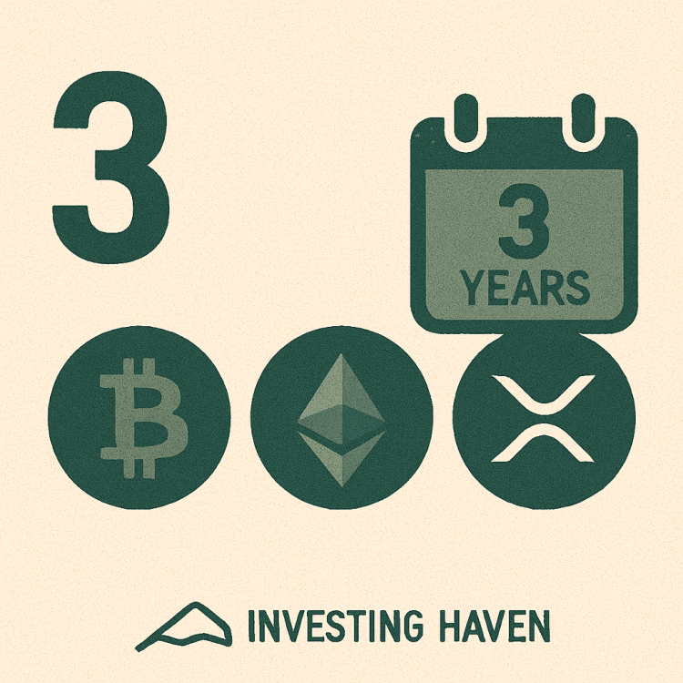 3 Top Performing Crypto's: Over 3 years