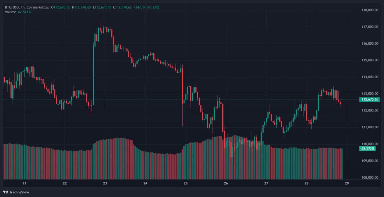mexc bitcoin 1