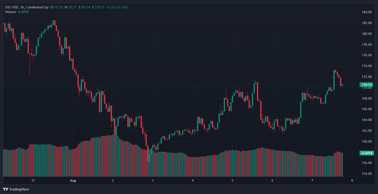 top picks 2