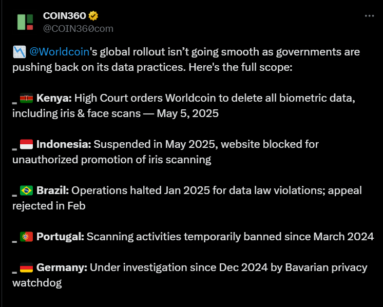 Worldcoin 2