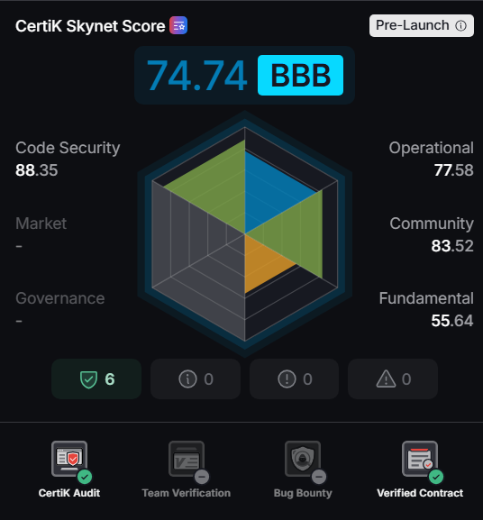 crypto 2