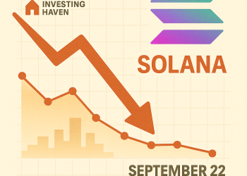 Why Is Solana Down Today, September 22, 2025?