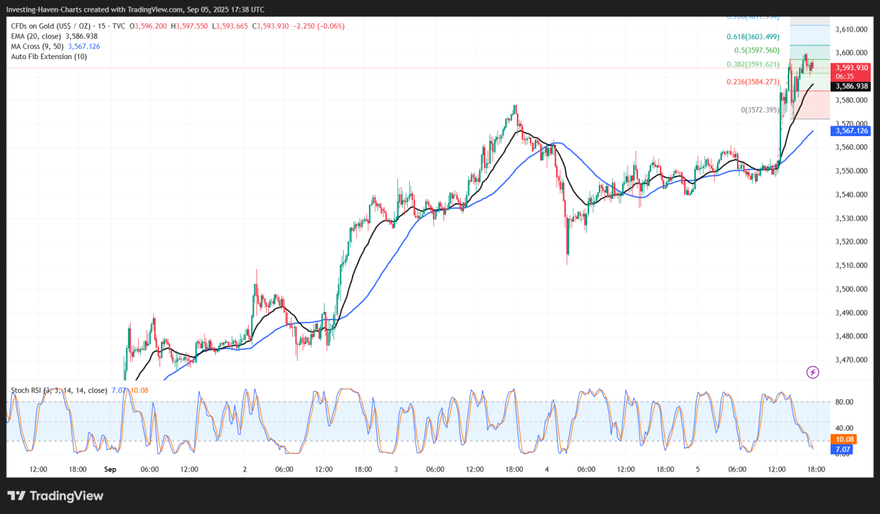 precious metals 1