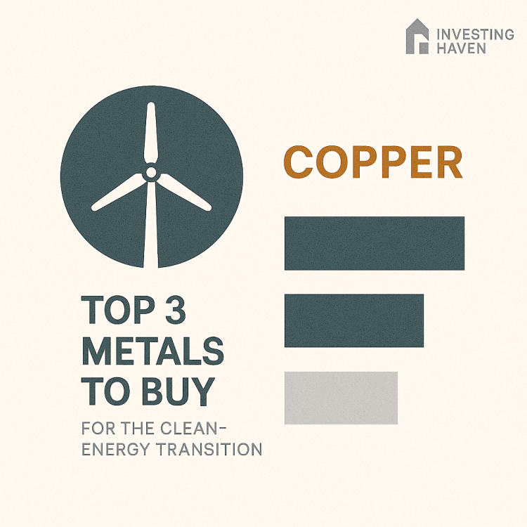 Top 3 Metals to Buy for the Clean-Energy Transition: Copper, Nickel, Silver