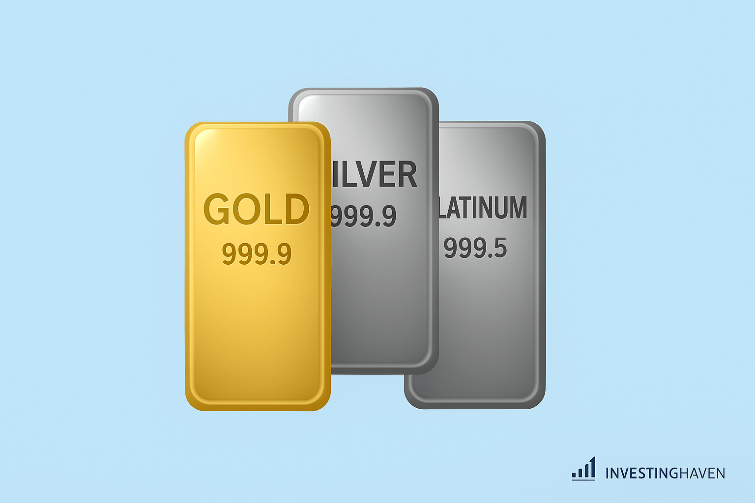 Top 3 Precious Metals to Invest in This Month