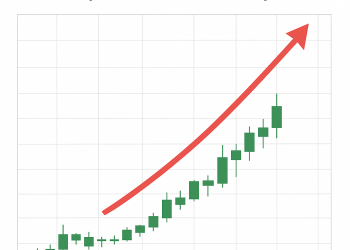 XRP Price Prediction Today, September 23, 2025
