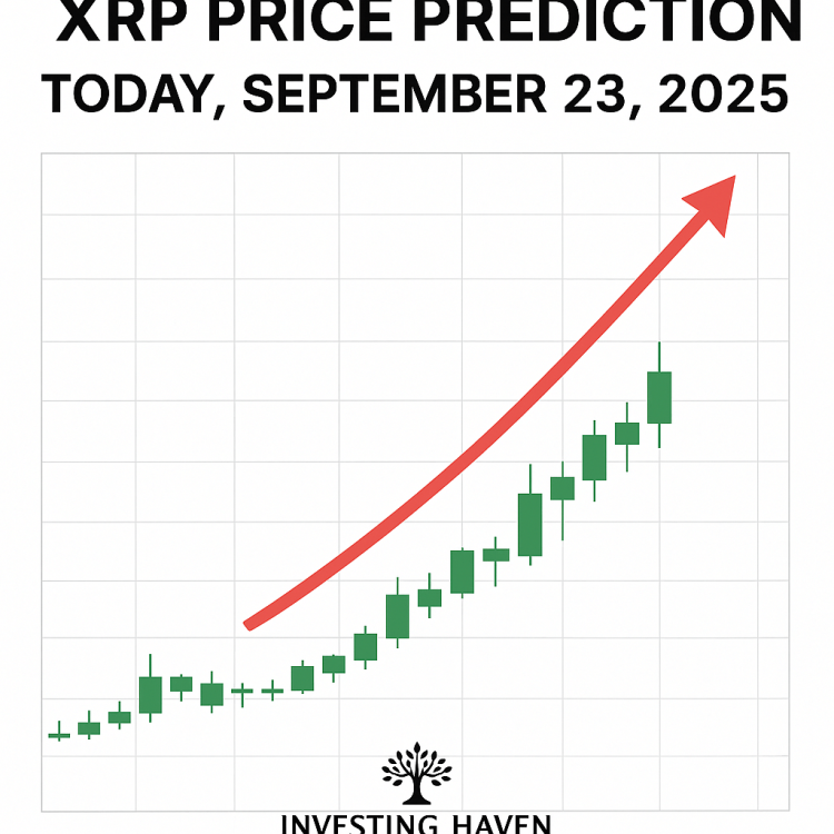 XRP Price Prediction Today, September 23, 2025
