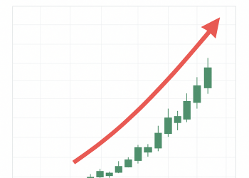 Solana Price Prediction Today, September 23, 2025