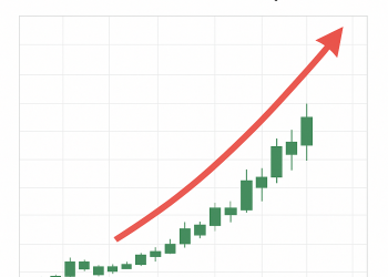 Bitcoin Price Prediction Today, September 23, 2025