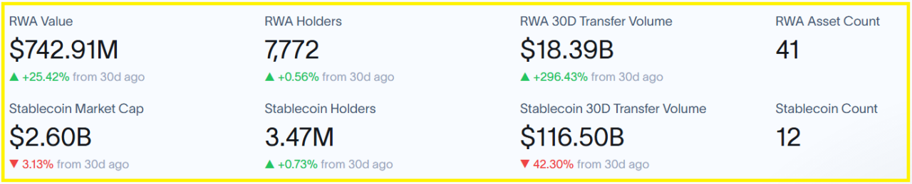 Avalanche - Reasons to Buy AVAX Crypto