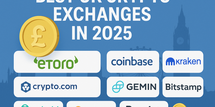 Best Uk Regulated Crypto Exchanges