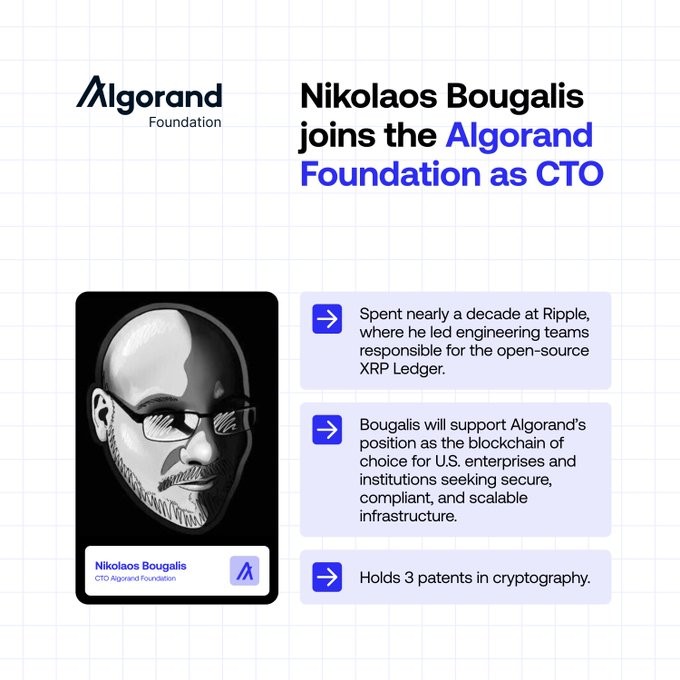 algorand 1