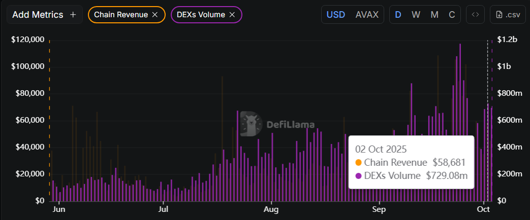 avalanche - Reasons to buy AVAX crypto image