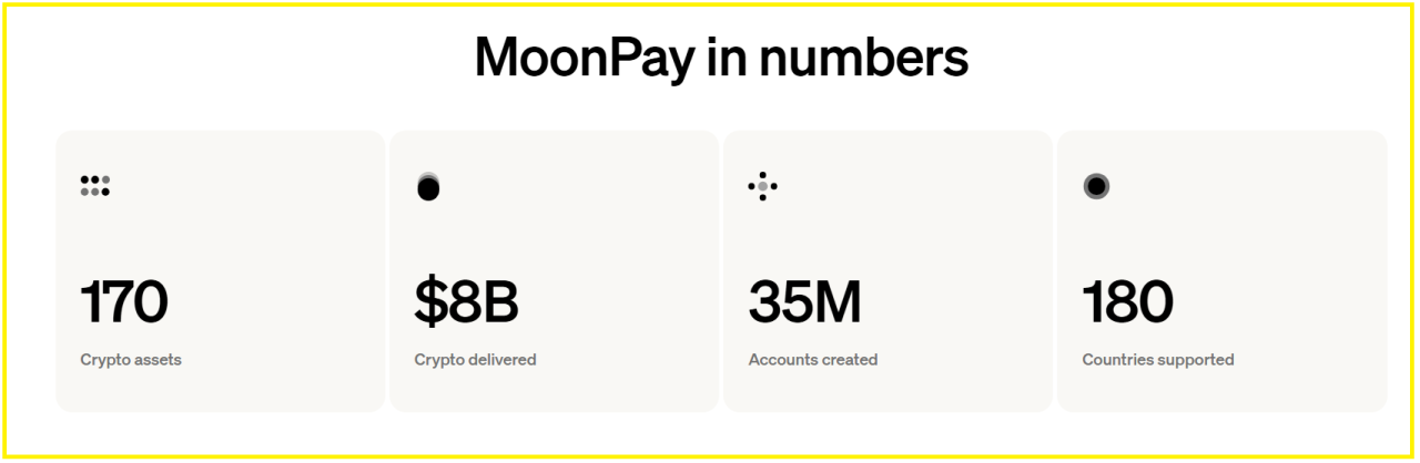 moonpay 2