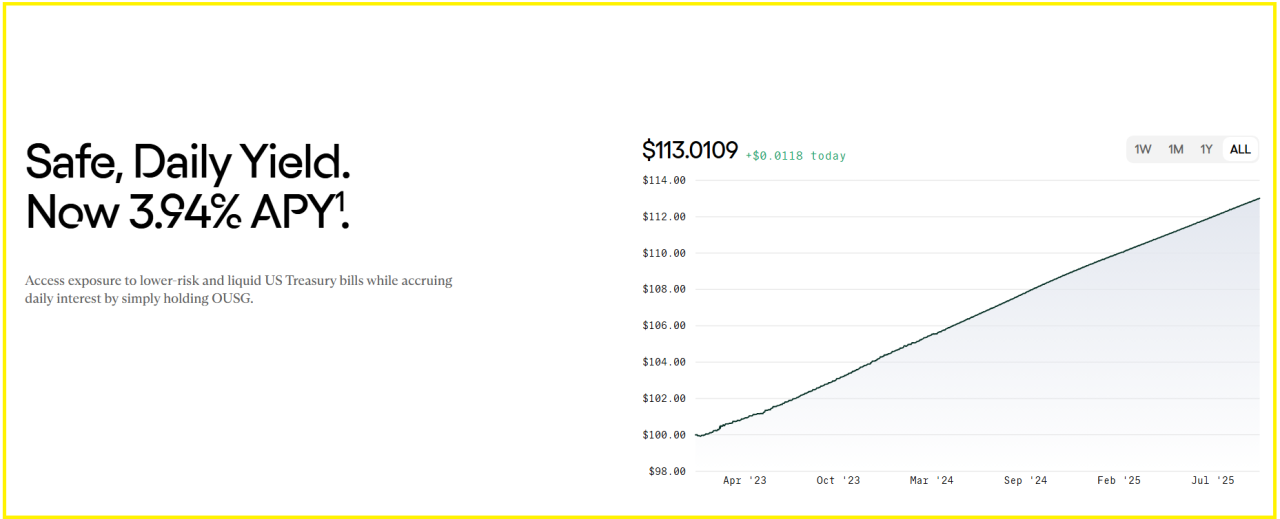 Buy ONDO 