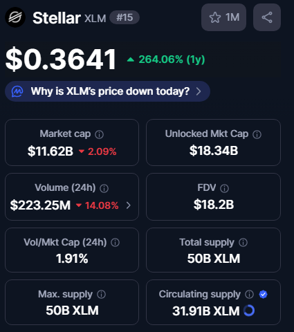 xlm 2