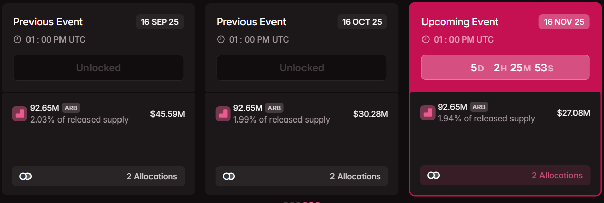 Next Crypto To Explode