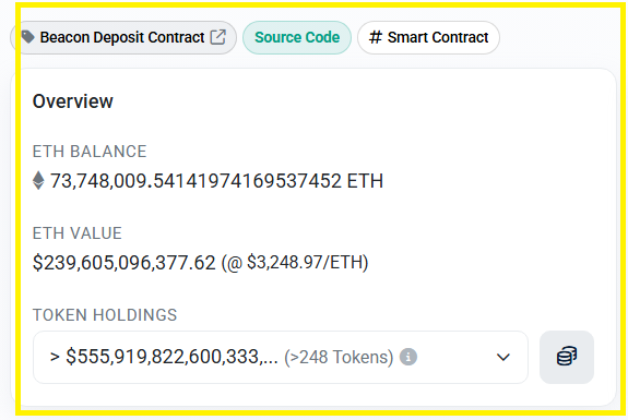 Beacon Deposit Contract