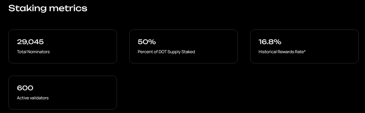 DOT Is Still A Good Buy