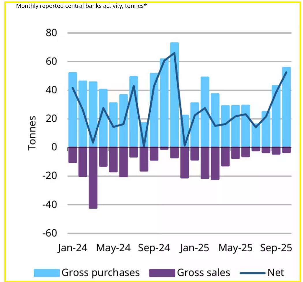 Why $5,000 Is Possible
