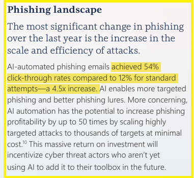 How AI Makes Scams More Convincing