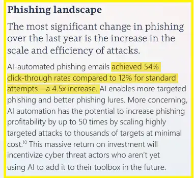 How AI Makes Scams More Convincing