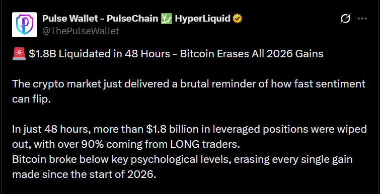 Why Crypto Markets Feel Unsettled Right Now