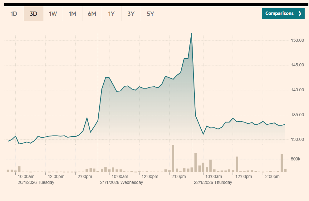 How Big Was The ETF Sell-Off?