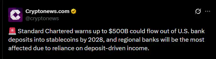 StableCoin