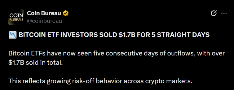 Crypto ETF Suffers