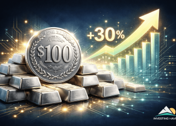Silver Eyes $100 After Surging 30% YTD - Should You Buy Now?