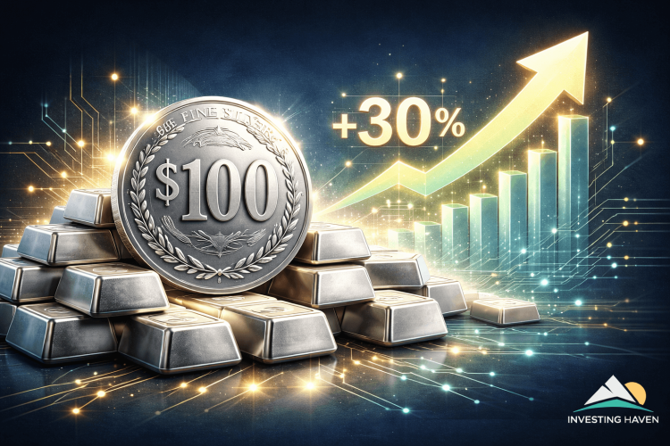Silver Eyes $100 After Surging 30% YTD - Should You Buy Now?