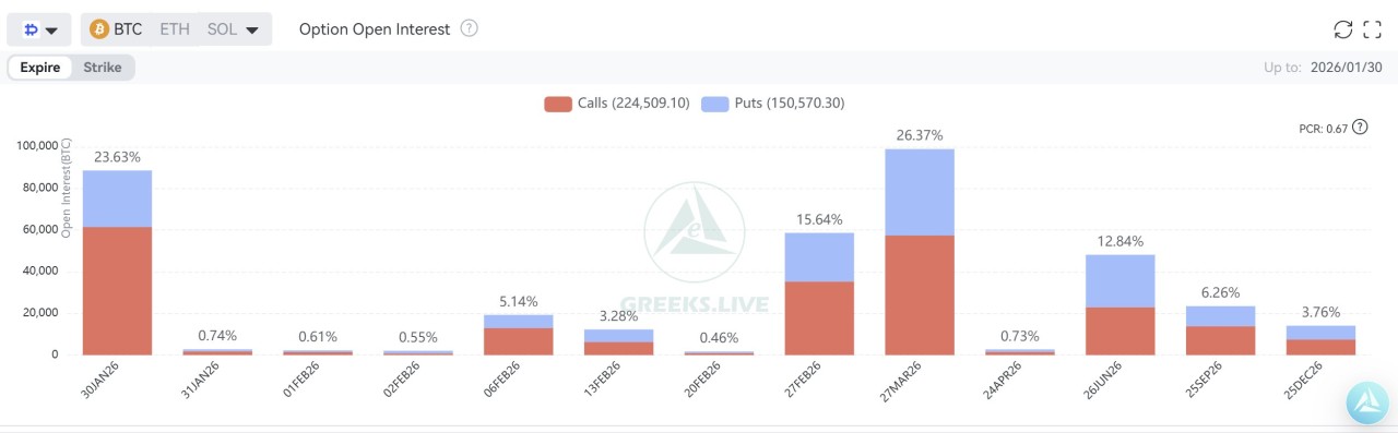How A Squeeze Can Form