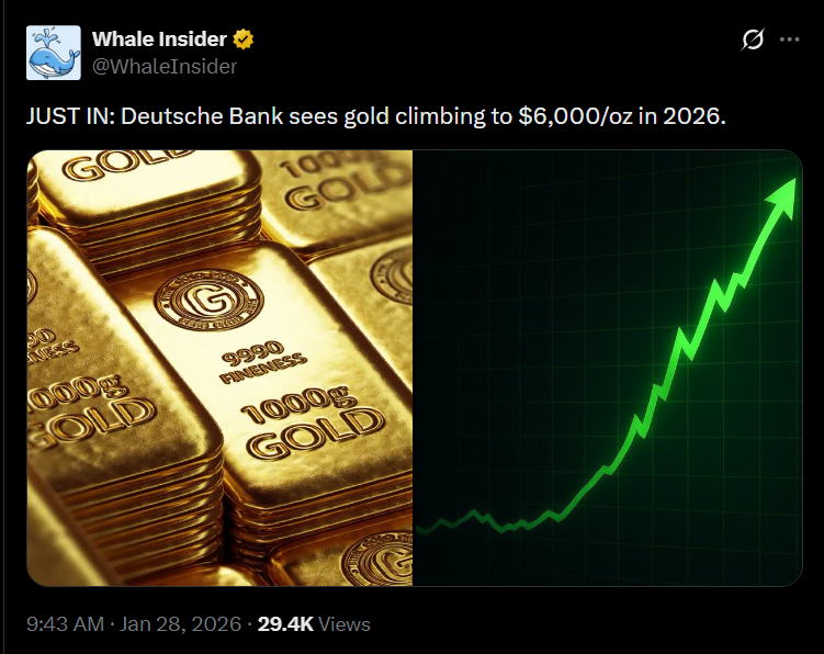 Why Deutsche Bank Believes $6,000 Is Possible