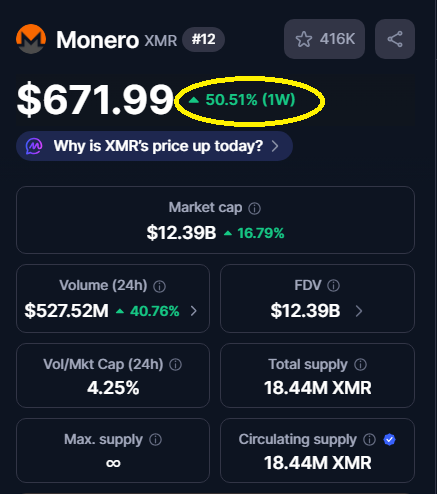 Monero